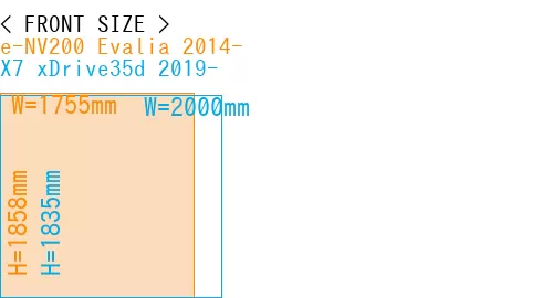 #e-NV200 Evalia 2014- + X7 xDrive35d 2019-